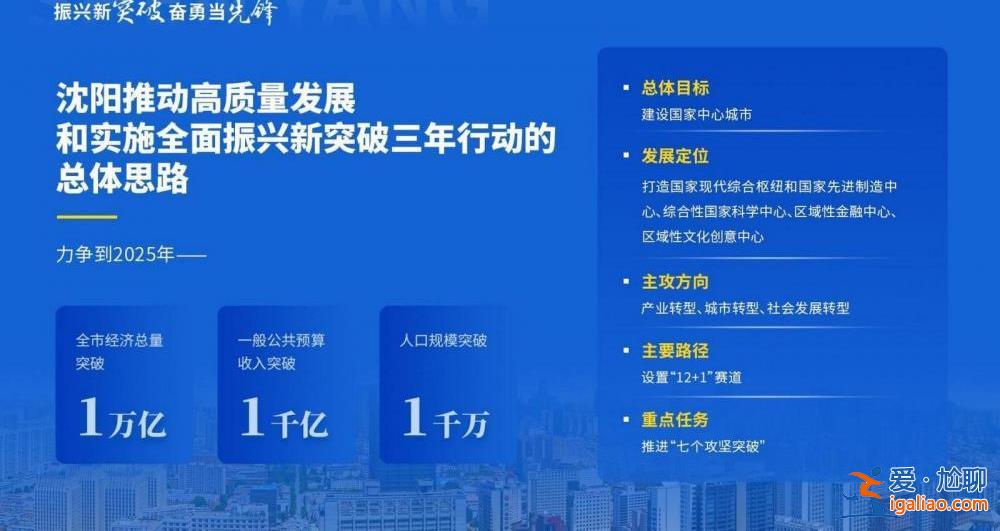 沈陽市長(zhǎng)與百余家報(bào)業(yè)傳媒老總面對(duì)面 嘮一嘮“心向往新沈陽”？