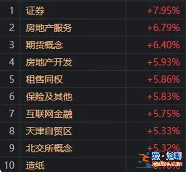如何理解當(dāng)今的趨勢(shì)？？