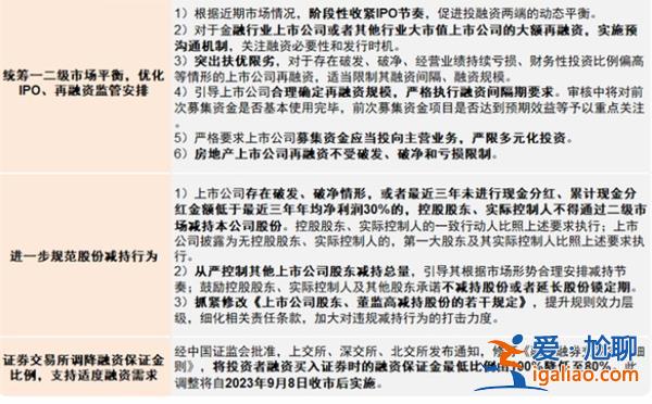 如何理解當(dāng)今的趨勢(shì)？？