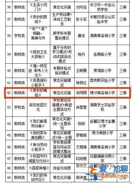 長(zhǎng)沙一小學(xué)教師打傷學(xué)生頭骨被刑拘 家長(zhǎng)質(zhì)疑事發(fā)2小時(shí)才通知？