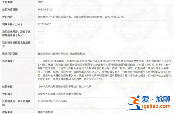 偷稅漏稅再被罰，袁冰妍繼續(xù)膽大偷稅漏稅[罰款]？