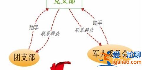中央軍委委員苗華等多位將軍出席的會議 聚焦這一試點工作？