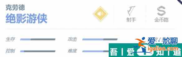 決勝巔峰克勞德角色怎么樣 決勝巔峰克勞德角色介紹一覽？