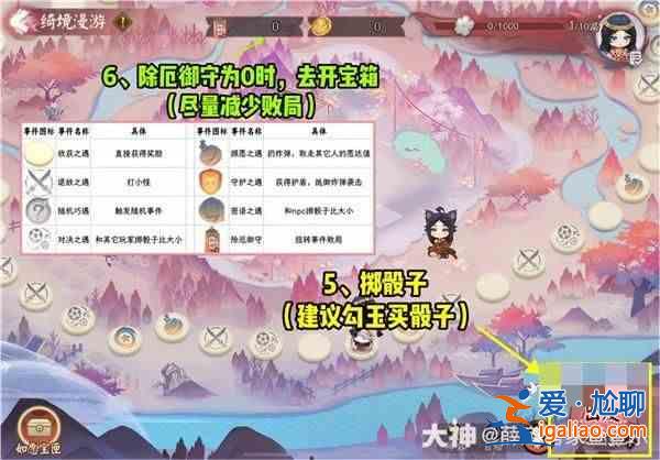 《陰陽師奇經(jīng)徘徊》怎么玩？陰陽師：奇境流浪玩法詳解？