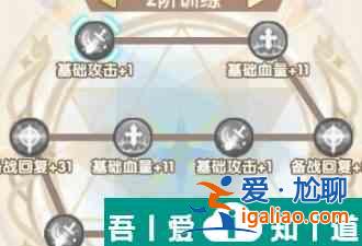 魔卡之耀圣輝騎士值得養(yǎng)嗎 魔卡之耀圣輝騎士技能強(qiáng)度分析？