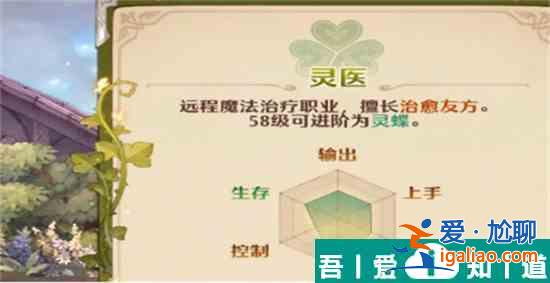 森之國(guó)度靈醫(yī)怎么玩 森之國(guó)度靈醫(yī)攻略？