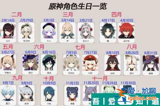 原神砂糖該怎么辦呢郵件 具體一覽？
