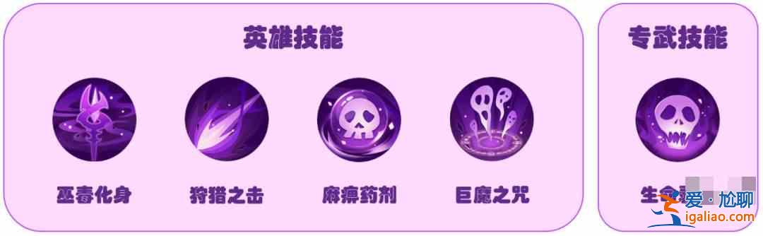 《我叫MT歸來》和《巫毒之影》怎么搭配？我叫MT 巫毒暗影歸來陣容指南？