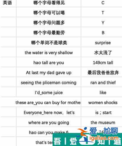 當代人生高考題全部答案 當代人生高考題全部答案介紹？