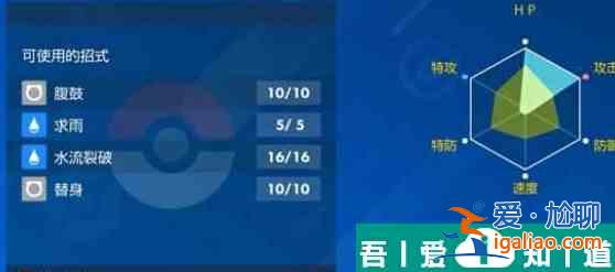 寶可夢(mèng)朱紫六星陣容推薦 具體一覽？