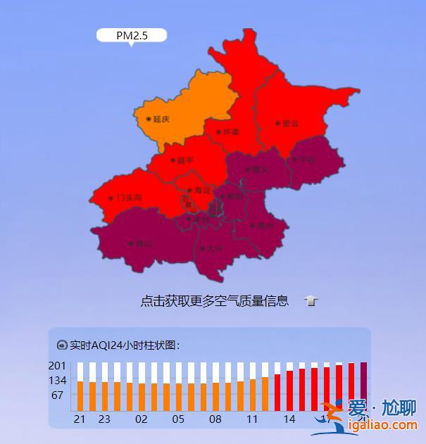 減少戶外運(yùn)動(dòng)！北京空氣質(zhì)量已達(dá)重度污染？