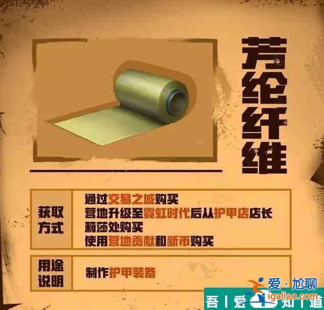 明日之后圣羅納市資源分布在什么地方 明日之后圣羅納市資源分布詳解？