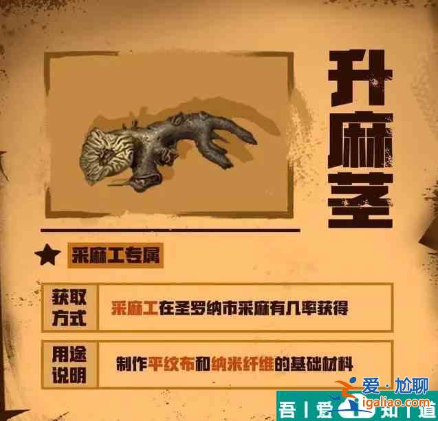 明日之后圣羅納市資源分布在什么地方 明日之后圣羅納市資源分布詳解？