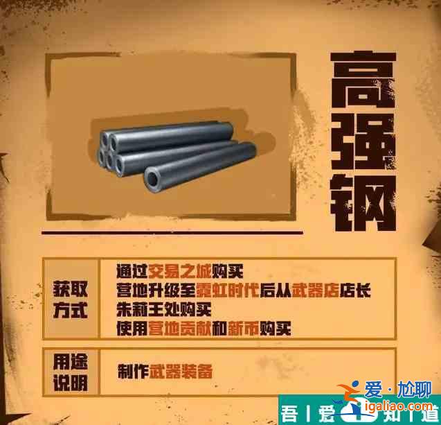 明日之后圣羅納市資源分布在什么地方 明日之后圣羅納市資源分布詳解？