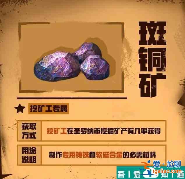 明日之后圣羅納市資源分布在什么地方 明日之后圣羅納市資源分布詳解？