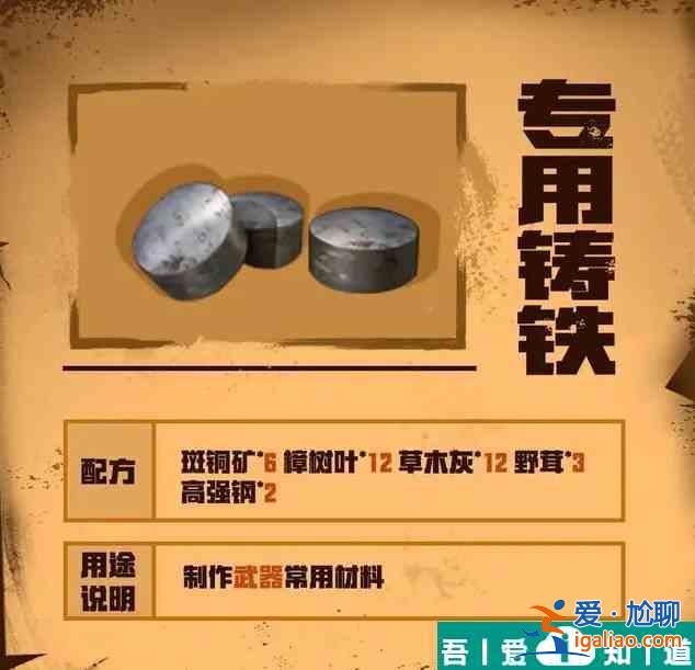 明日之后圣羅納市資源分布在什么地方 明日之后圣羅納市資源分布詳解？