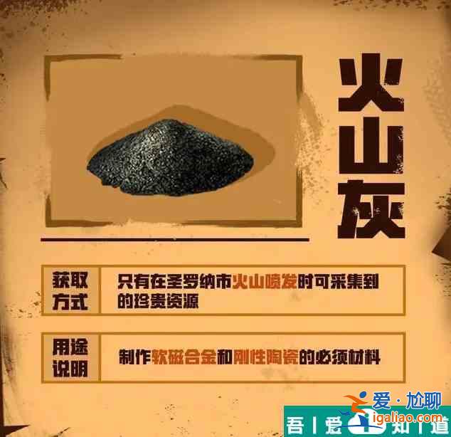 明日之后圣羅納市資源分布在什么地方 明日之后圣羅納市資源分布詳解？