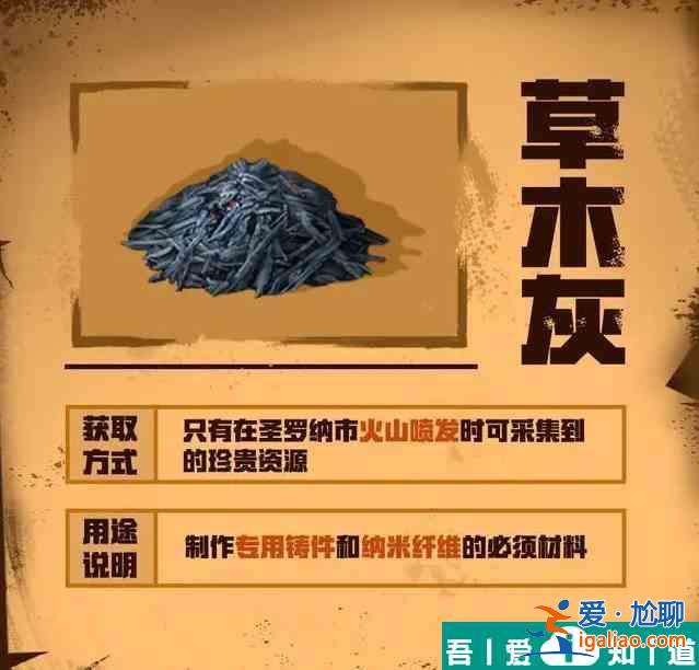 明日之后圣羅納市資源分布在什么地方 明日之后圣羅納市資源分布詳解？