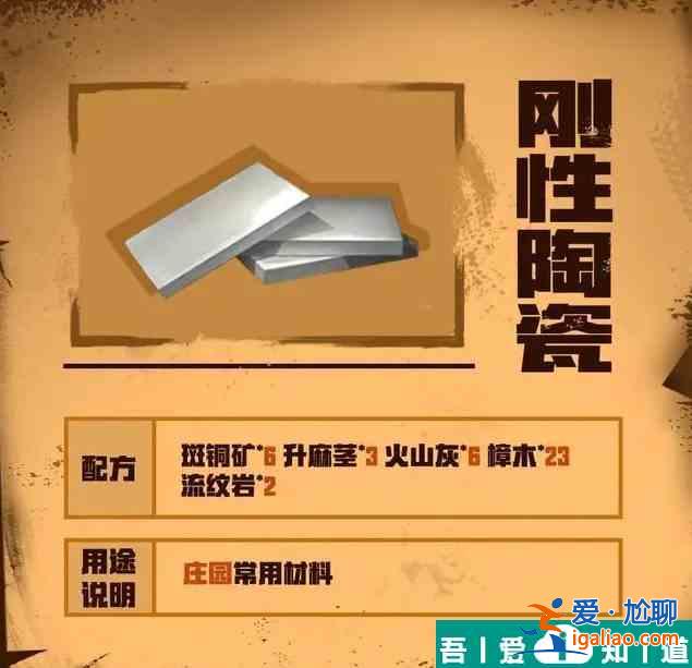 明日之后圣羅納市資源分布在什么地方 明日之后圣羅納市資源分布詳解？