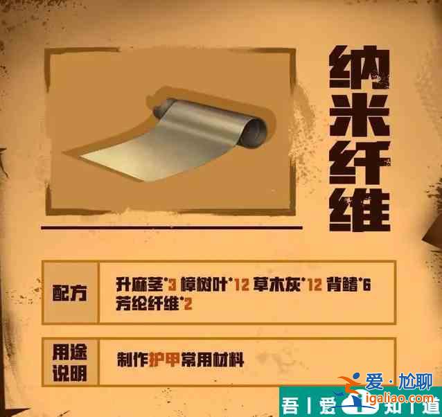 明日之后圣羅納市資源分布在什么地方 明日之后圣羅納市資源分布詳解？