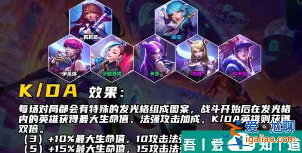 金鏟鏟之戰(zhàn)s10羈絆有哪些 金鏟鏟之戰(zhàn)s10羈絆介紹大全一覽？