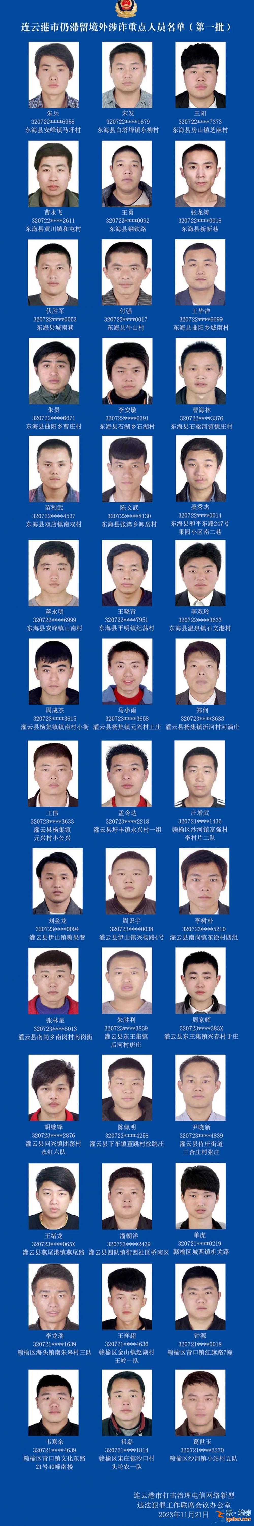 滯留緬北等地 這42人不回國投案自首將被嚴懲？