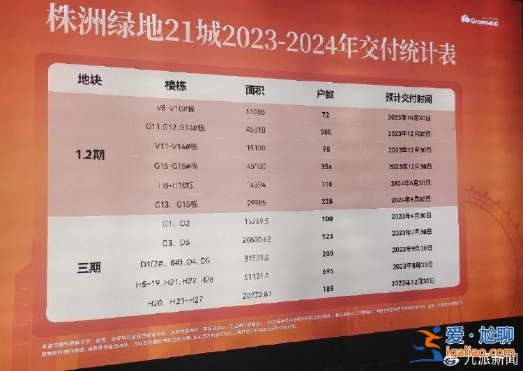 曾被稱為“豪宅中的勞斯萊斯”？