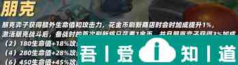 金鏟鏟之戰(zhàn)S10潘森技能介紹 具體一覽？