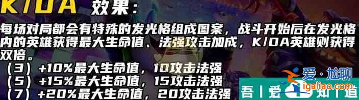 金鏟鏟之戰(zhàn)S10薩拉芬妮技能介紹  具體一覽？