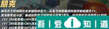 金鏟鏟之戰(zhàn)S10圖奇技能怎么樣 S10圖奇技能介紹一覽？