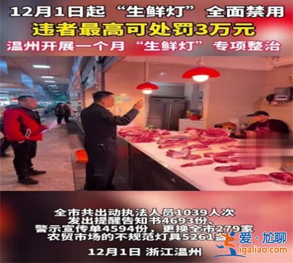 生鮮燈全面禁用模式開啟，賣肉流行素顏[全面禁用模式]？