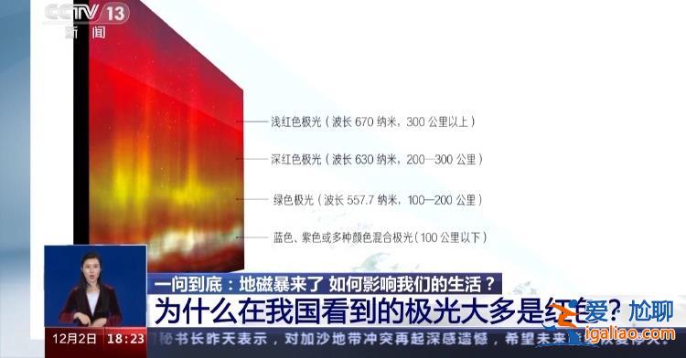 什么是地磁暴？為何我國(guó)看到的極光大多是紅色？一文了解？