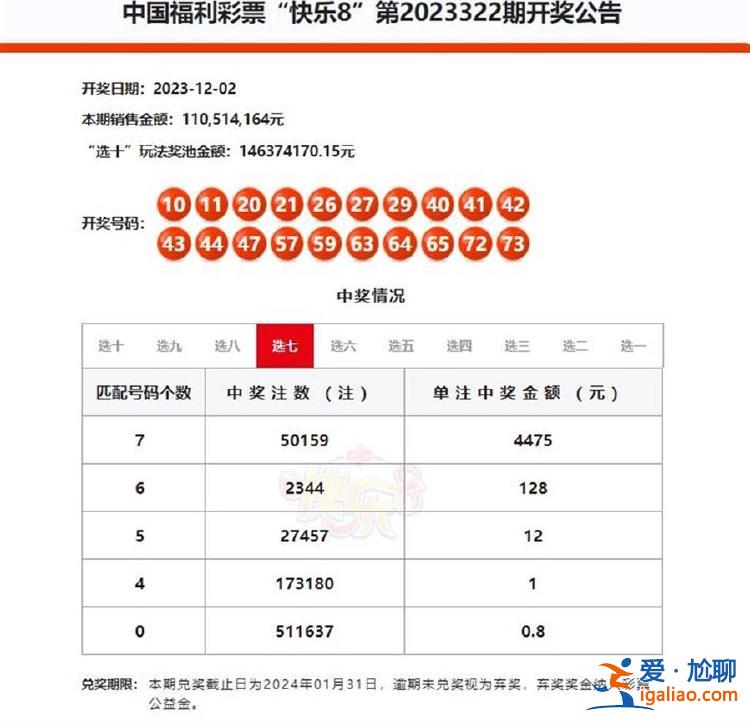 自稱(chēng)2.2億元大獎(jiǎng)中獎(jiǎng)?wù)攥F(xiàn)身 已兌走部分獎(jiǎng)金？