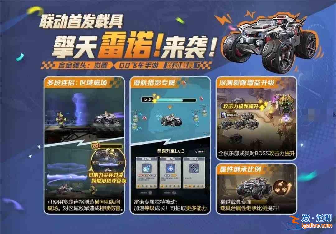 《合金彈頭覺醒擎天柱雷諾》載具所有技能介紹？