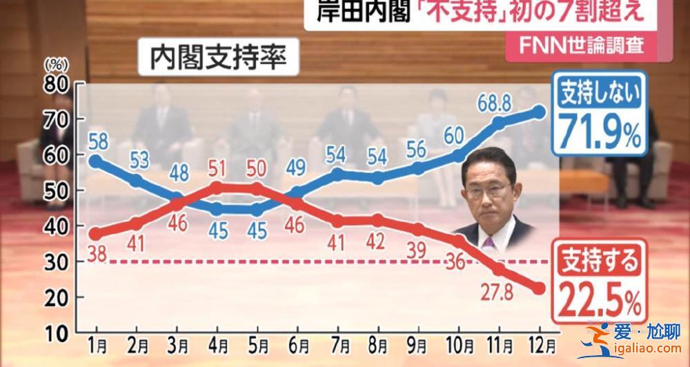 岸田文雄血洗“安倍派” 不只是清除異己？？