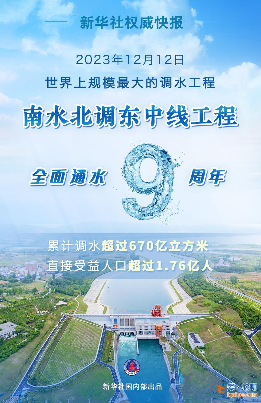 南水北調(diào)東中線工程全面通水9周年 累計調(diào)水超過670億立方米？