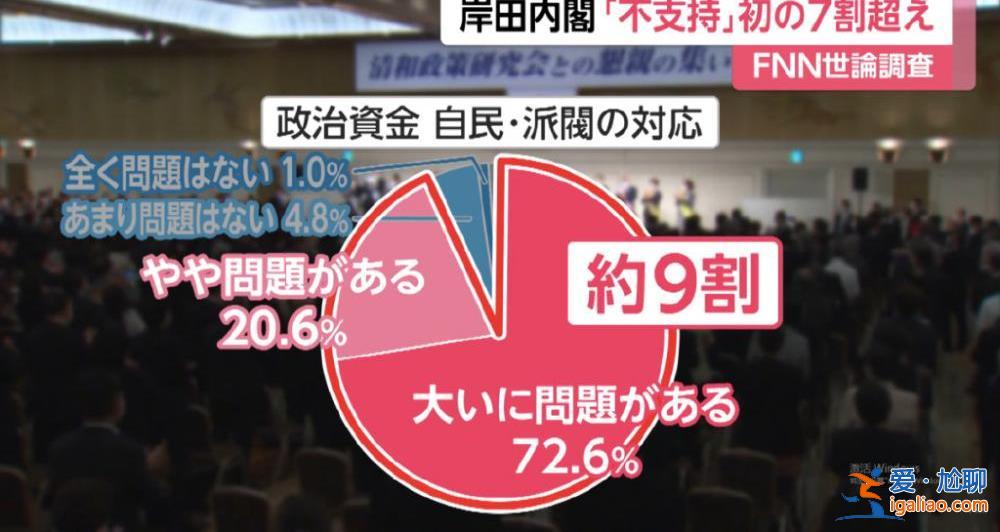 岸田文雄血洗“安倍派” 不只是清除異己？？