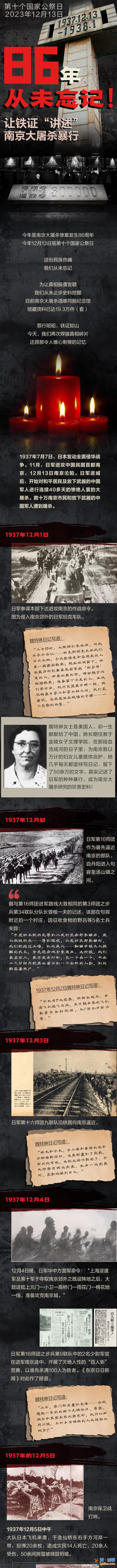 國(guó)家公祭日丨86年 從未忘記！讓鐵證“講述”南京大屠殺暴行？