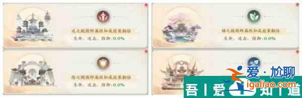 元尊手游氣運(yùn)如何設(shè)定 具體一覽？