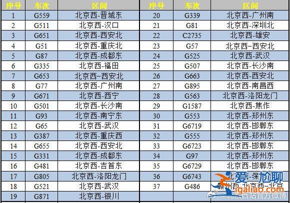 地表溫度普遍低于0℃！北京發(fā)布道路結(jié)冰橙色預(yù)警 部分列車臨時停運？