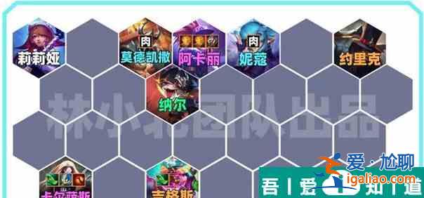 金鏟鏟之戰(zhàn)唱跳雙C怎么玩 金鏟鏟之戰(zhàn)唱跳雙C玩法攻略？