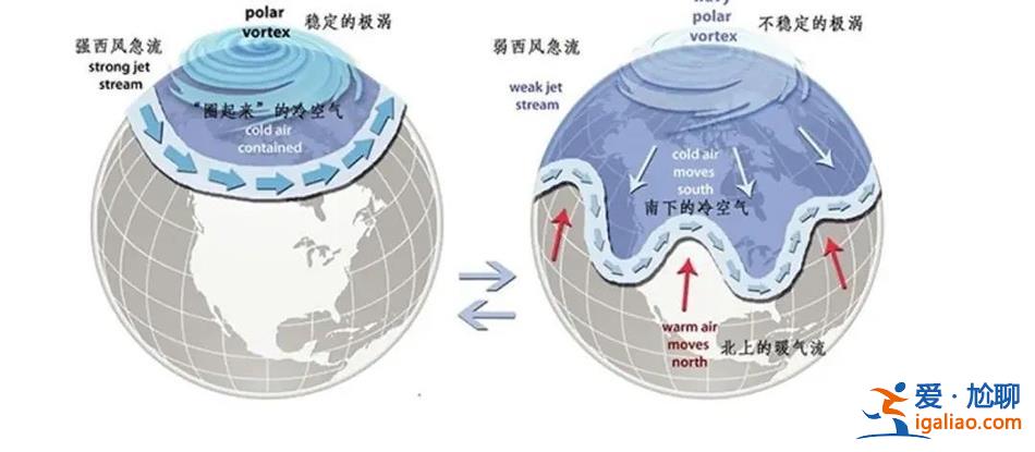 西湖都凍住了！全球變暖為何寒潮威力還如此之大？