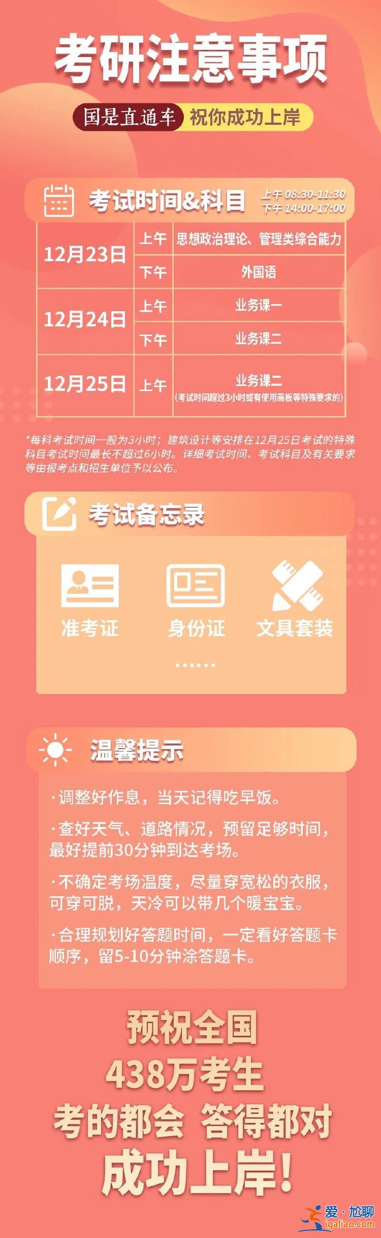 2024年考研前最后一晚 該干點什么？？