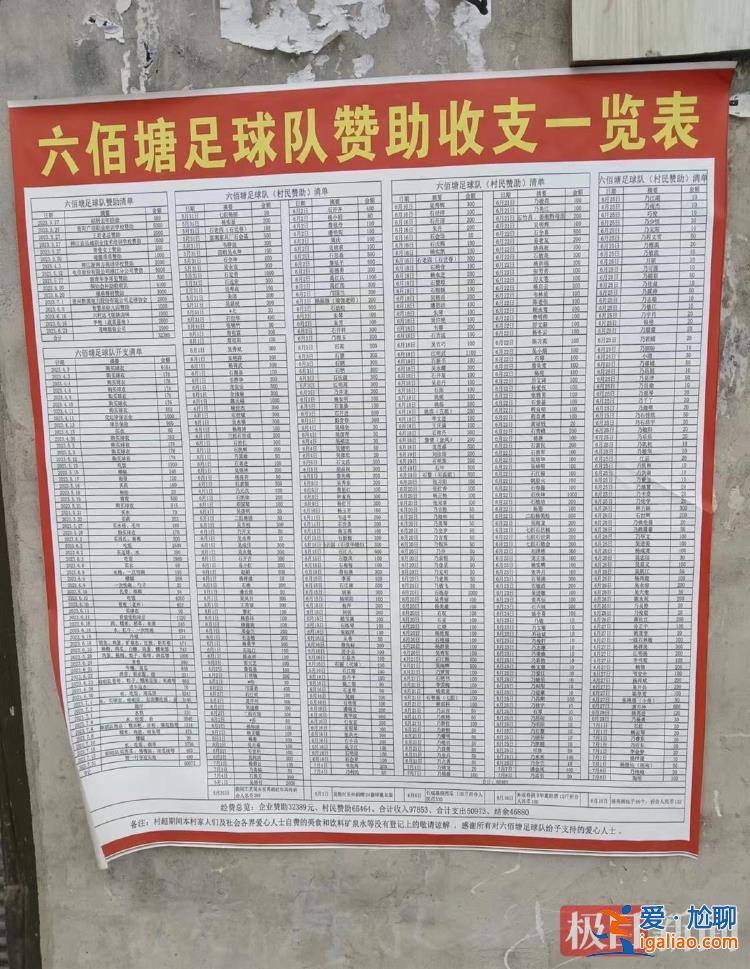 明年或提前開打預(yù)選賽 新修豪華“村超酒店”迎接客流？