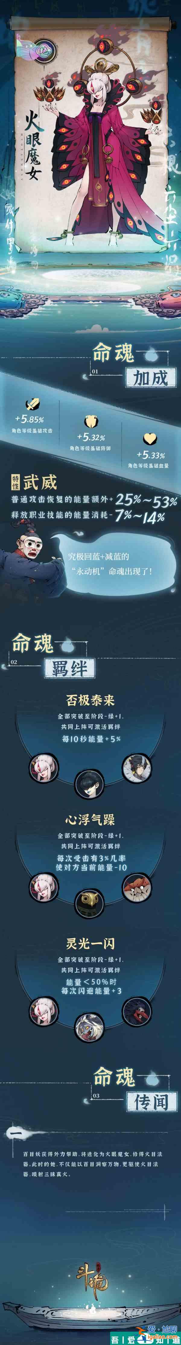 斗詭火眼魔女命魂怎么樣  斗詭火眼魔女命魂介紹？