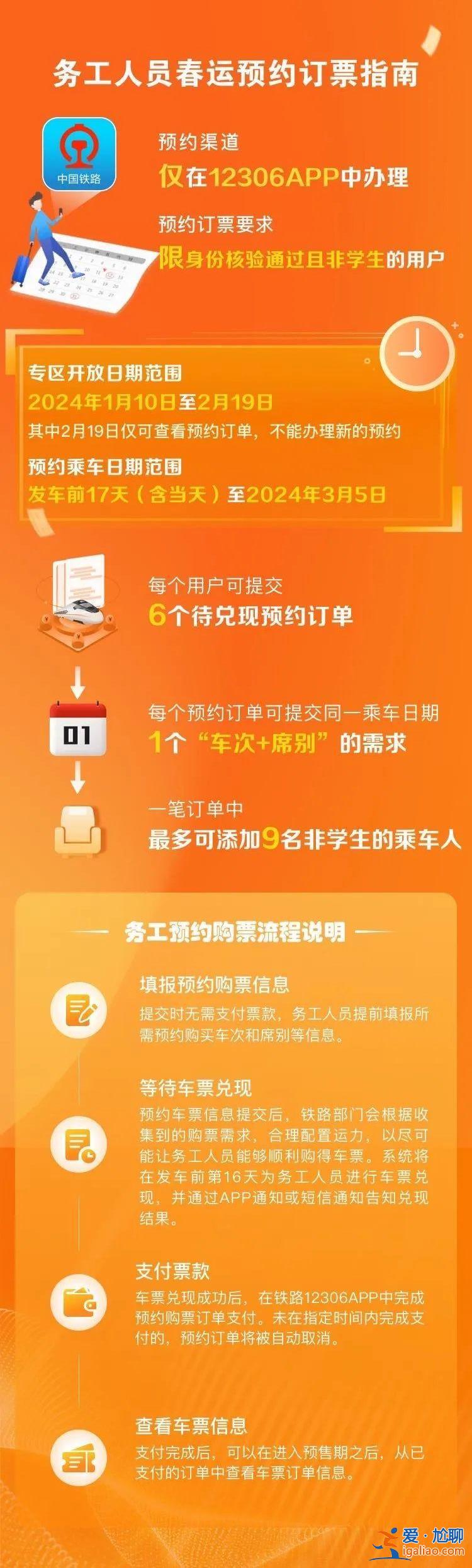 12306手機(jī)客戶端推出春運(yùn)期間學(xué)生、務(wù)工人員專區(qū)預(yù)約購(gòu)票功能？
