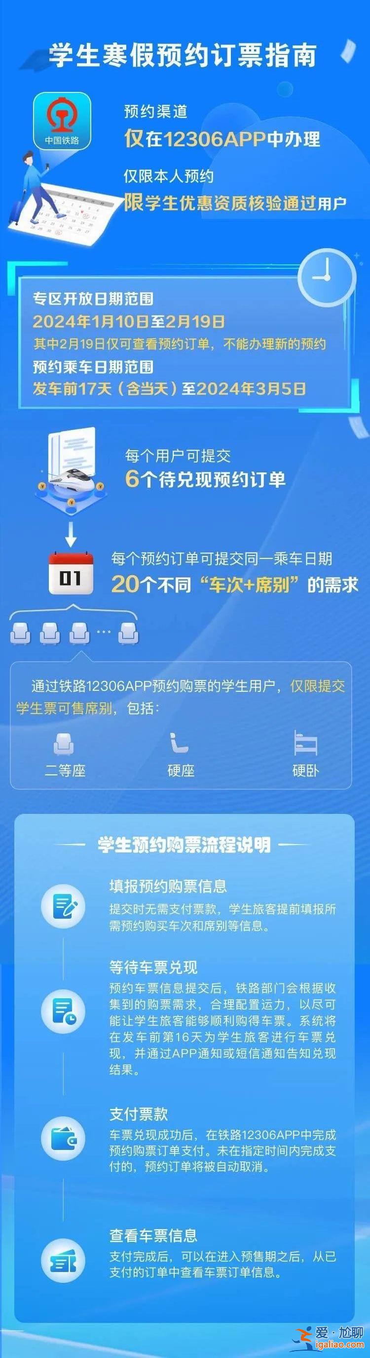 12306手機(jī)客戶端推出春運(yùn)期間學(xué)生、務(wù)工人員專區(qū)預(yù)約購(gòu)票功能？