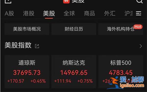 納指收漲0.75%英偉達(dá)股價(jià)再創(chuàng)新高美股詳情如何？