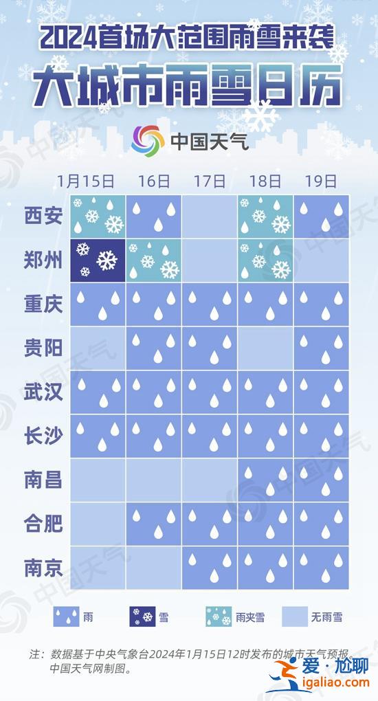今年首次大范圍雨雪過程開啟  這次是要“凍”真格的??？
