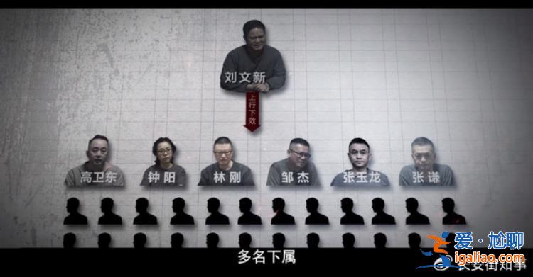 貴州首貪出鏡懺悔 是迄今為止當(dāng)?shù)夭檗k涉案金額最大的案件？